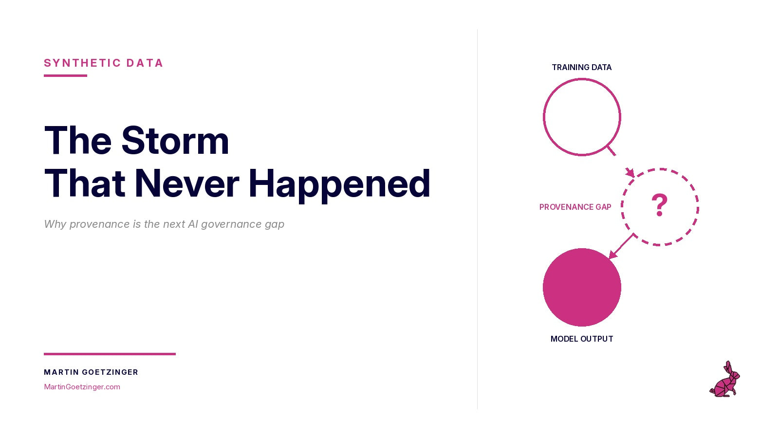 When the Model Learns from a Storm That Never Happened