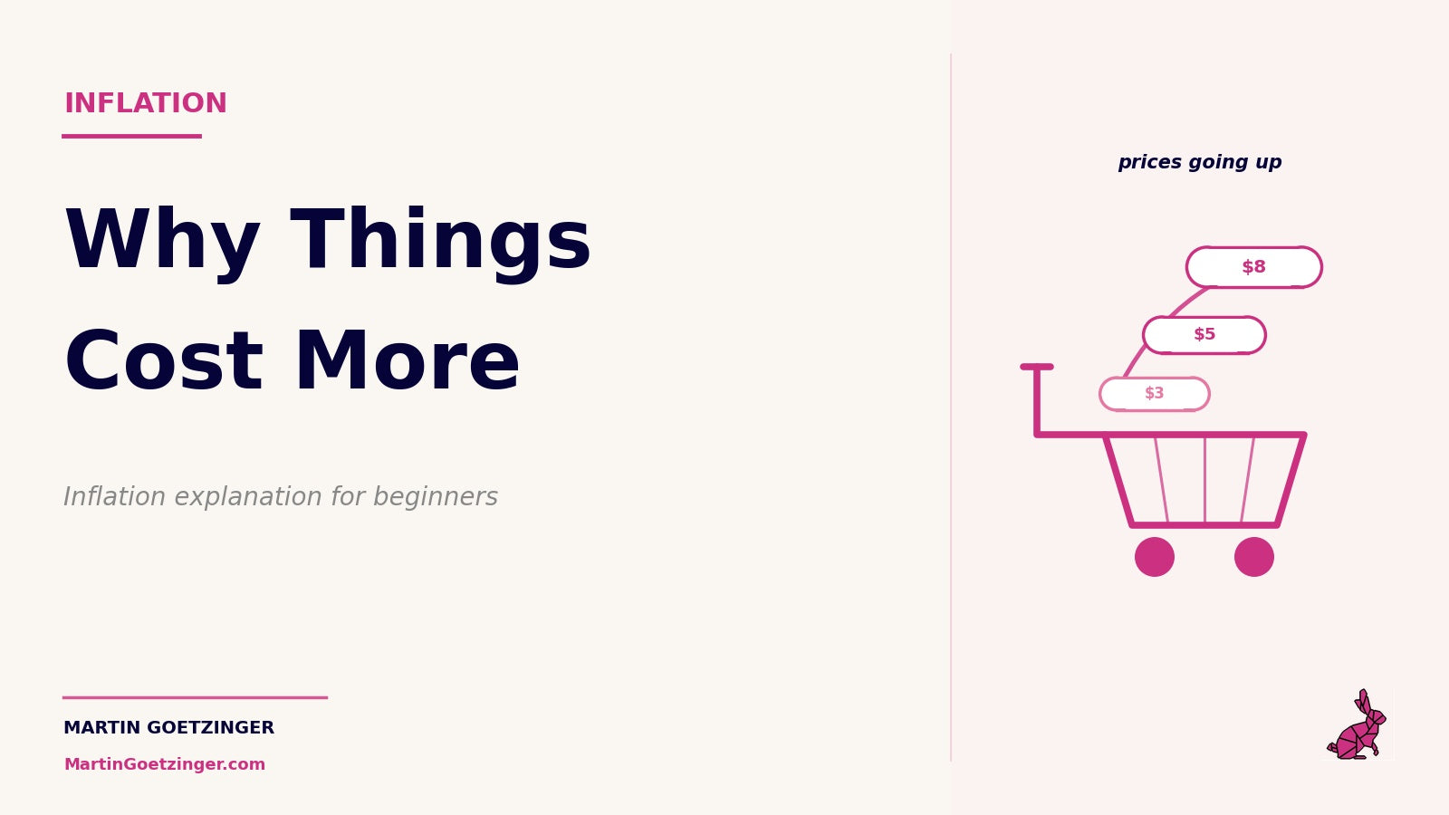 Why Things Cost More (Inflation for beginners)
