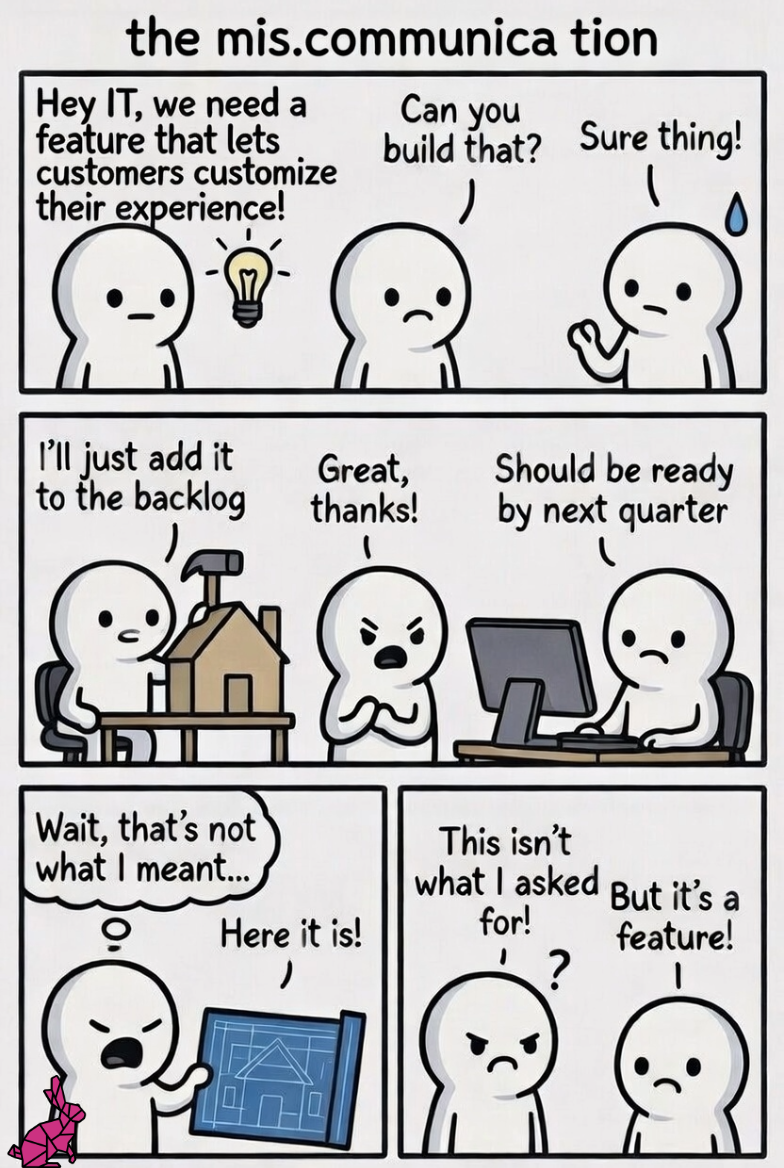 Cartoon - The Miscommunication