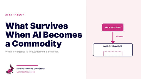 What Survives When AI Becomes a Commodity
