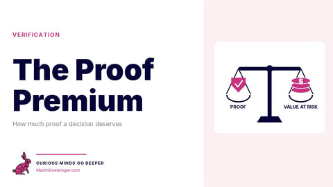 The Proof Premium: How Much Proof a Decision Deserves