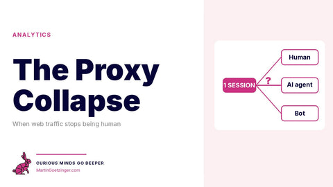 The Proxy Collapse: When Web Traffic Stops Being Human