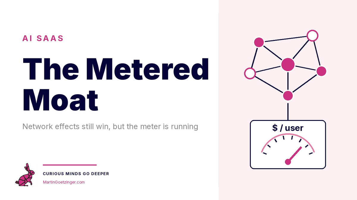 Why Network Effects Still Win in AI SaaS
