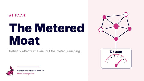 Why Network Effects Still Win in AI SaaS